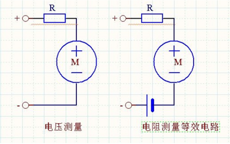 【工程師教學】如何使用歐姆表測量電阻？