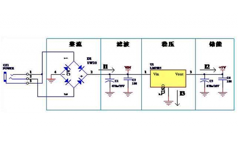 學(xué)通這2個電路，PCB設(shè)計就不難了！